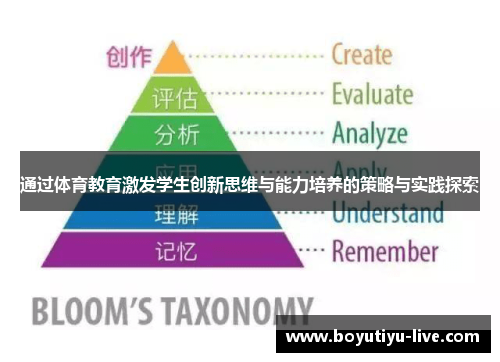 通过体育教育激发学生创新思维与能力培养的策略与实践探索